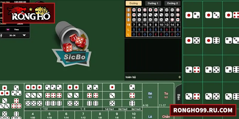 Tài Xỉu – Hướng Dẫn Chiến Lược Và Kinh Nghiệm Chơi Hiệu Quả